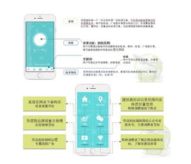圖像識(shí)別技術(shù)助拍圖直購(gòu)成為互聯(lián)網(wǎng)新入口 北京網(wǎng)絡(luò)技術(shù)服務(wù)